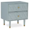 Urban Fresh Gray & Gold 2-Drawer Textured Geometric Nightstand -Home Furniture 810543104 1
