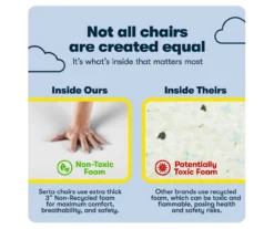 Serta Lautner Executive Bonded Leather Office Chair -Home Furniture 810590376 7