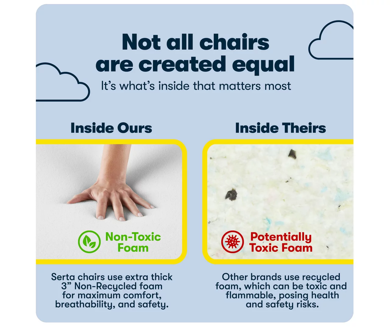 Claremont Ivory Bonded Leather Office Chair 10 Claremont Ivory Bonded Leather Office Chair - Image 8