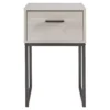 Socalle Nightstand 1 Socalle Nightstand -Home Furniture 810591789 2