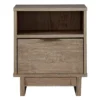 Oliah Nightstand 1 Oliah Nightstand -Home Furniture 810591813 2